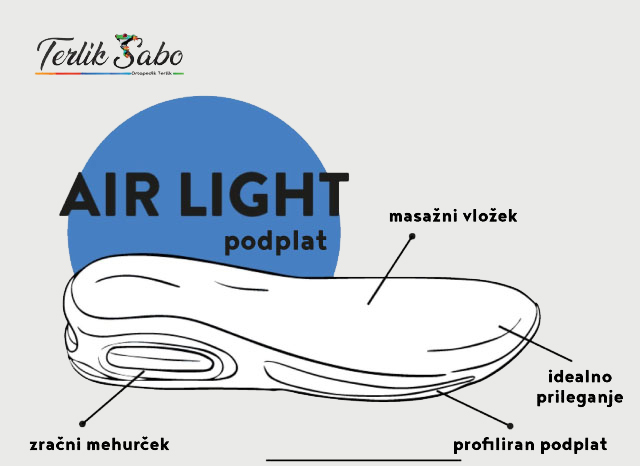 airlightpodplatmassage.jpg